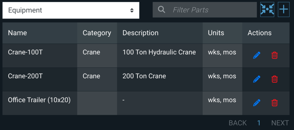 Sample of the OAE Assembly feature