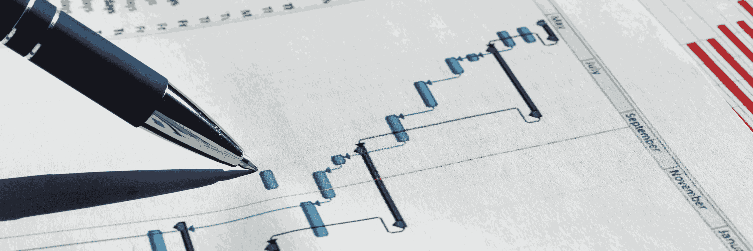 Project management forecasting blog header